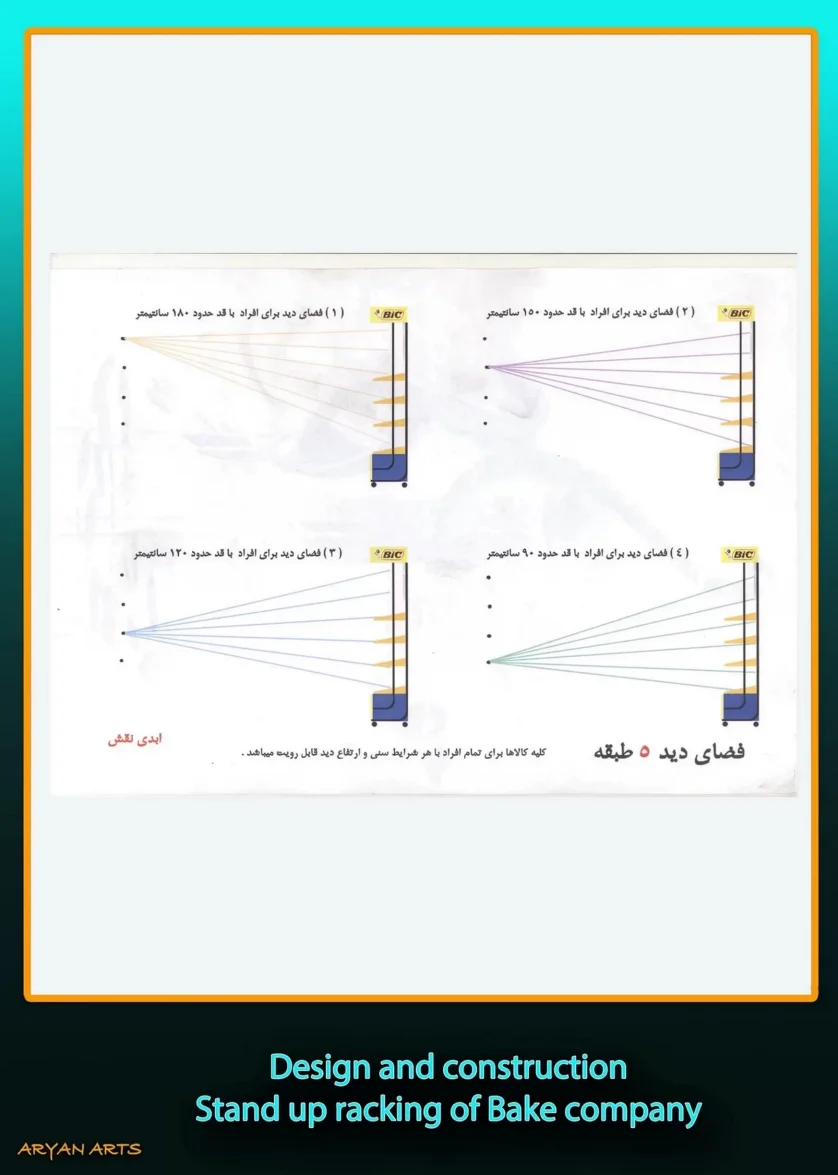 استند مجلات ولوازم التحریر - Image 3