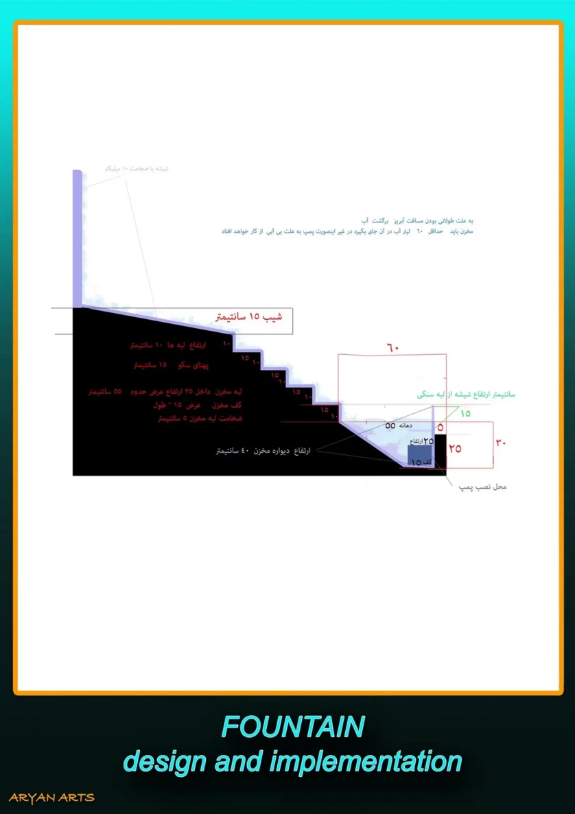 آبنما پله ای نیاوران - Image 3