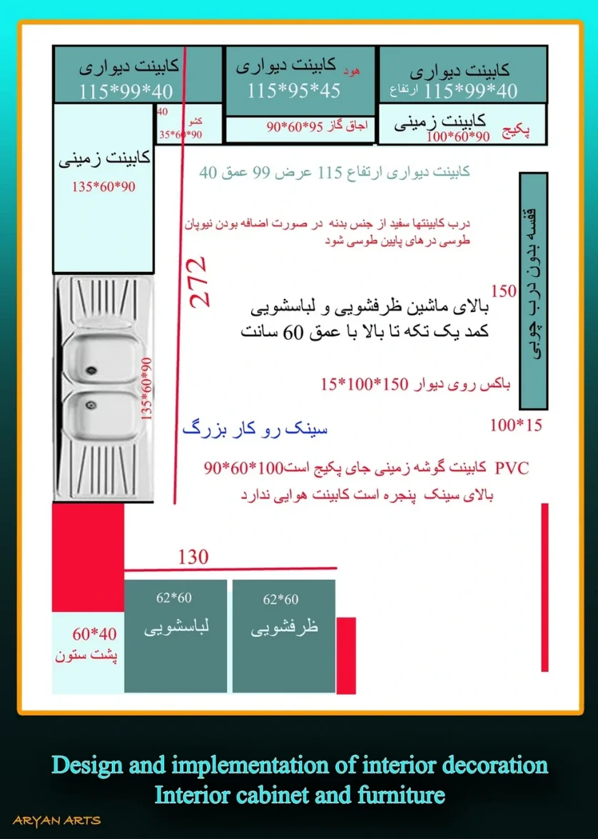 کابینت